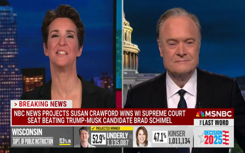 msnbc sunday news shows